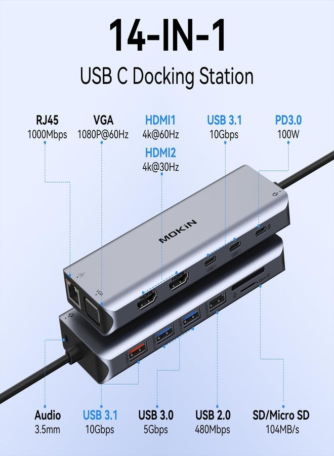 Mokin USB C 14 in 1 Docking Station 3 Monitors Multiport Adapter, Laptop Docking Station Dual Monitor with 2 HDMI 4K, VGA, RJ45 Ethernet, 10 Gbps USB C/A, 100W PD, SD/TF - Image 2