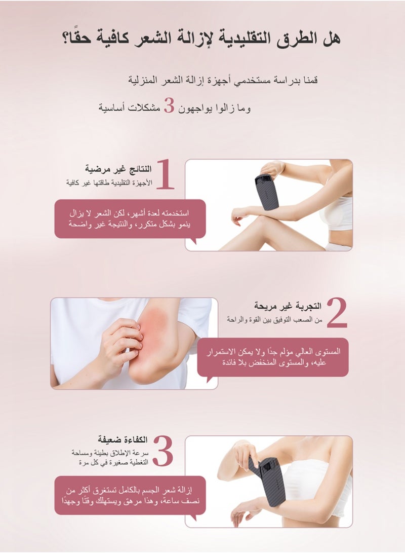 KinseiBeauty T36 Permanent Laser Epilator IPL Hair Remove 999999 Flashes Dual Skin Tone Sensors 10 Gears Cooling Fast Flash Skin Rejuvenation - Image 5