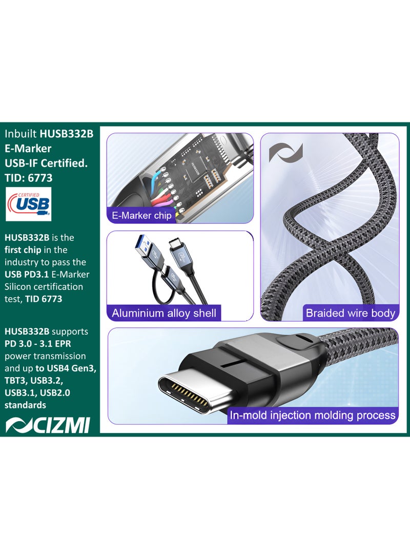 سيزمي ✦ كابل 2 في 1 بسرعة 20Gbps USB 3.2 Gen 2x2 | USB-C إلى USB-C مع محول USB-A | شحن سريع PD 3.0 بقدرة 100W (20V / 5A) | مزود بشريحة E-Marker | فيديو 4K UHD | متوافق مع MacBook وiPhone 17/16/15 وSamsung وغيرها | بطول 1.5 متر - Image 5