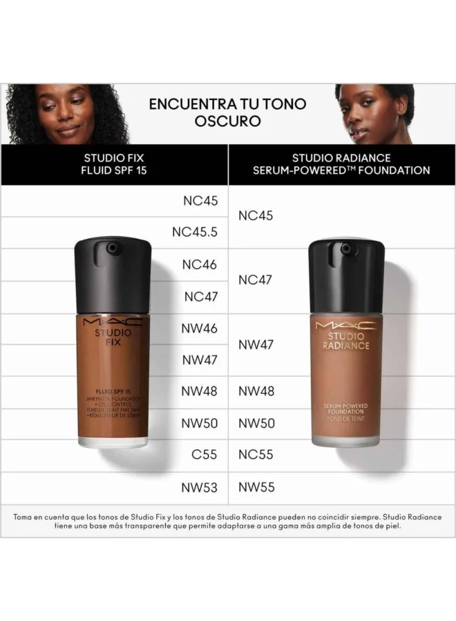MAC Cosmetics Studio Fix Fluid Foundation Spf 15 - Nc45