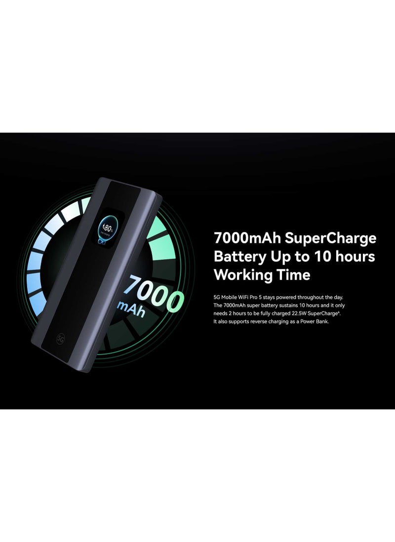 Brovi 5G Mobile WiFi Pro 5, OLED Touchscreen 3.6Gbps Upload 500Mbps Download Wi-Fi 6+ with 7000mAh Battery