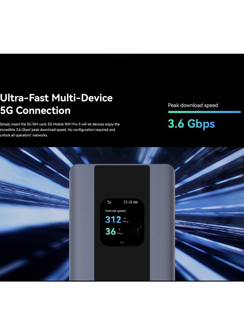 Brovi 5G Mobile WiFi Pro 5, OLED Touchscreen 3.6Gbps Upload 500Mbps Download Wi-Fi 6+ with 7000mAh Battery
