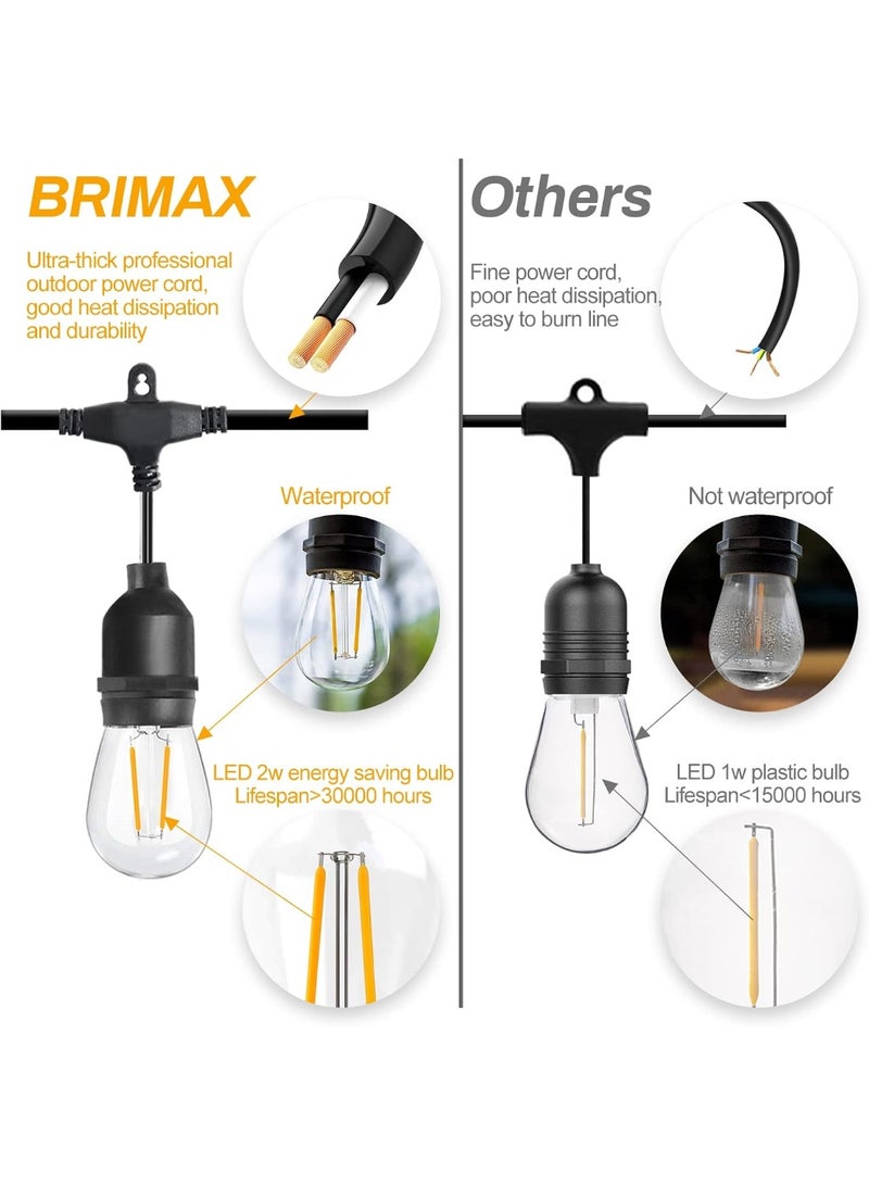 JOGAMS Outdoor String Lights 36FT with 12Pcs E27 Sockets 12Pcs S14 LED Edison Bulbs Warm White 2700K Shatterproof Commercial Grade Waterproof LED String Lights for Bistro Gazebos Porch - Image 5