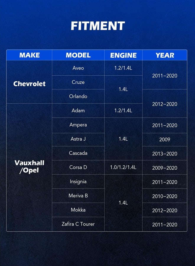 Orion Motor Tech مجموعة أدوات توقيت محرك أوريون موتور تكنولوجي - مجموعة أدوات محاذاة عمود الكامات متوافقة مع شيفروليه أفيو وكروز وأورلاندو وفاكسهول أوبل آدم وأمبيرا وأسترا J وكاسكادا من 2009 إلى 2020 سعة 1.0 و1.2 و1.4 لتر - Image 2