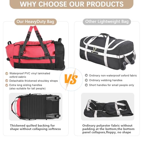 Vomgomfom 86L Foldable Duffle Bag with Wheels - Waterproof Rolling Travel Bag, Collapsible Luggage No Telescopic Handle, for Men Women Camping Sports Weekend Trips，Red - Image 3
