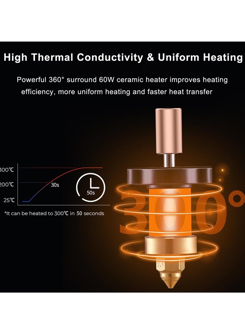 K1 Ceramic Heating Block Kit, 3D Printer Parts All Metal Heat Break High Temperature Resistance Hotend Heating Block Kit with 5PCS 0.4mm Brass Nozzles for K1/K1 Max - Image 2
