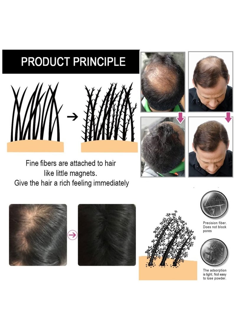 Hair Building Fibers Instant Remedy for Hair Loss Hair Fiber Powder For Thinning Hair & Bald Spots Hair Concealer Powder For Women & Men 25g (Dark Brown)
