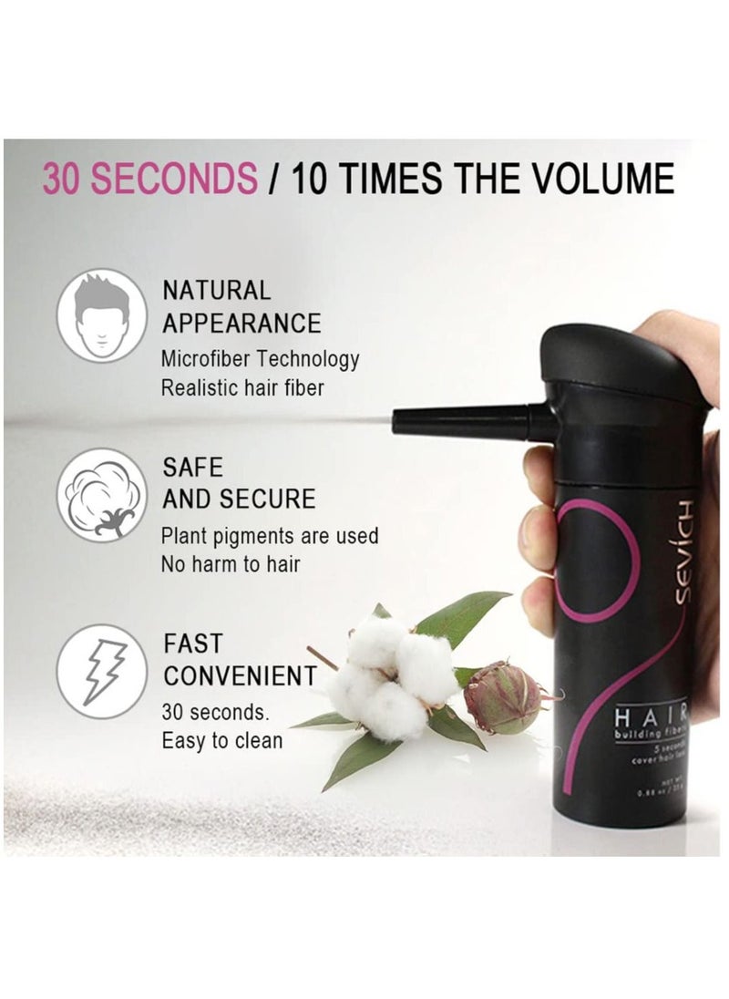 Sevich Hair Building Fibers Instant Remedy for Hair Loss Hair Fiber Powder For Thinning Hair & Bald Spots Hair Concealer Powder For Women & Men 25g (Dark Brown)  - Image 5