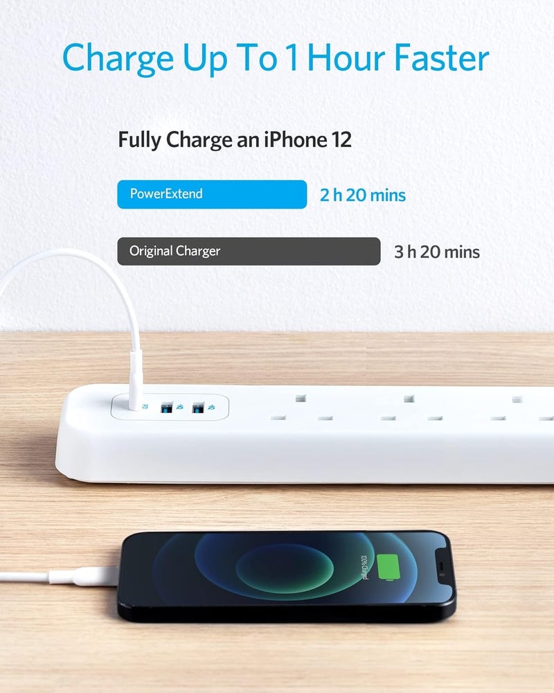 Anker Temp fluctuation resistant crafted quality A9136K21 Power Extend 3 Way Extension Strip, Cable - White Rack friendly - Image 2