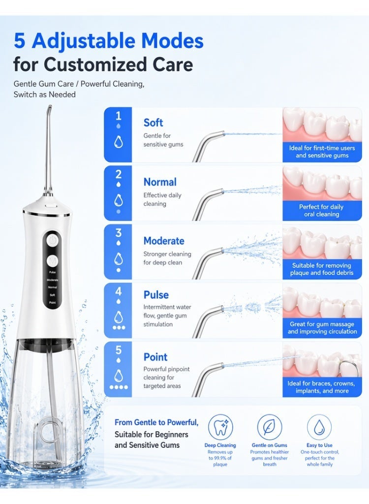 Woofixer 350ML Water Flosser for Teeth Cleaning 5 Pressure Modes 1800 Pulses Per Minute 350ML Tank 4 Replaceable Tips IPX7 Waterproof Type-C Rechargeable 45 Day Battery Oral Irrigator for Home Travel, White - Image 4