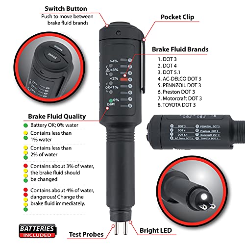 Performance Tool W182 Universal Brake Fluid Tester Quickly Test Brake Fluid Quality and Safety for Your Vehicles Performance - Image 3