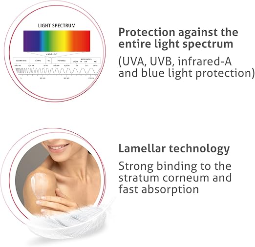 ultrasun ألترا صن واقي شمس مضاد للشيخوخة للوجه SPF30 50 مل - Image 3