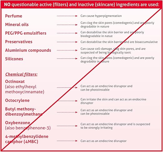 ultrasun ألترا صن واقي شمس مضاد للشيخوخة للوجه SPF30 50 مل - Image 4