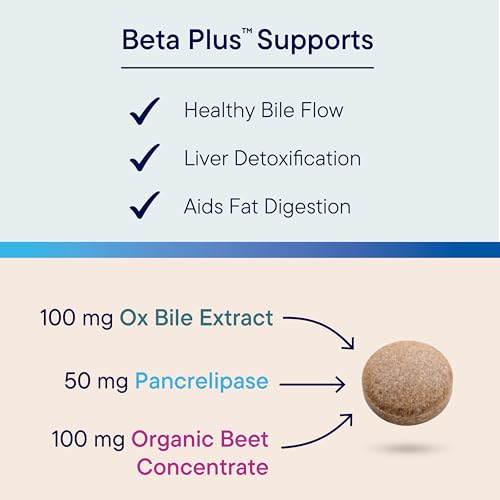 Biotics Research Beta-Plus™ Nutritional Ox Bile Salts Digestive Enzymes Supplement For Bile Production For No Gallbladder-Supports Overall Liver Function, Aids Fat Digestion, Supplies Betaine 180 Tabs - Image 4