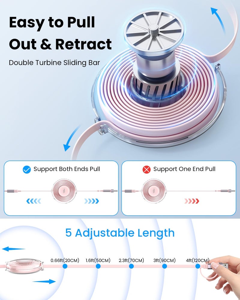 Ulyuhoda 100W 6-in-1 Retractable Multi Charging Cable, USB C/Lightning/Micro Multi Charger Cords for iPhones, iPads, MacBook, Tablets, Galaxy, Note & More - 4Ft/1.2M 5A Fast Charging, Durable & Portable, Pink - Image 3