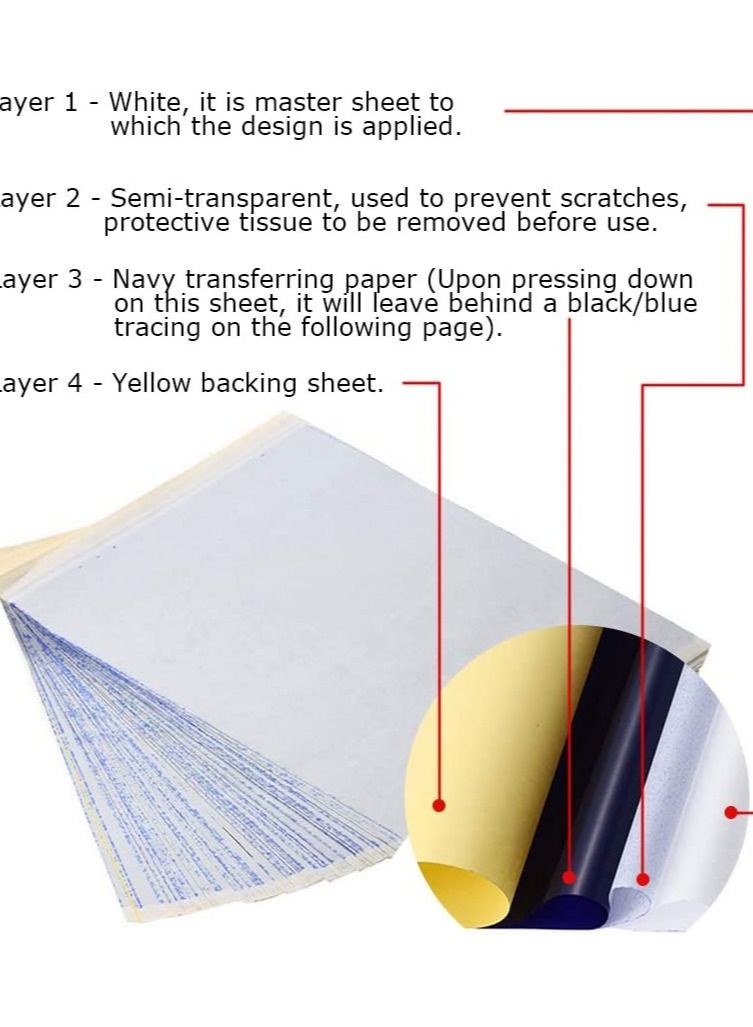 ORiTi 25-Sheet Tattoo Transfer Paper, Cridoz Stencil for Tattooing - Image 3