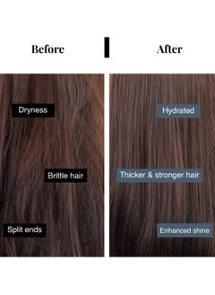 BARE ANATOMY Bare Anatomy Anti Hair Fall Shampoo | 5x Hair Fall Control | Powered By Adenosine & Peptides | For All Hair Types | Sulphate & Paraben Free | DHT Blocker Promotes Hair Growth | For Women & Men | 250ml  - Image 5