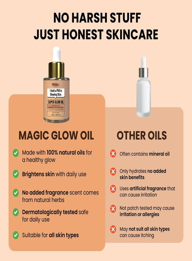 Ghar Soaps Super Glow Oil with Saffron & 12+ Ayurvedic Herbs | Slow-Infused in Argan, Almond & Olive Oils | Brightening Face Oil for Natural Glow, Even Skin Tone & Radiant Skin - Image 5
