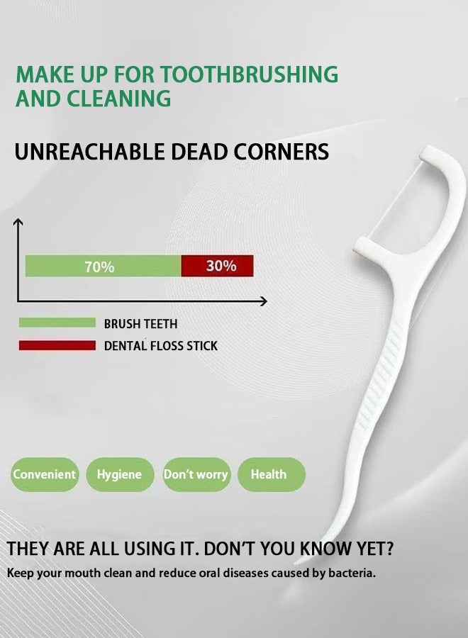 200-pcs dental floss toothpick,teeth stick,tooth picks,floss picks,teeth cleaning，family size - Image 4