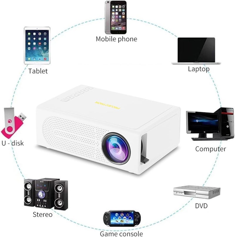 Mini Projector, 1080P HD Portable Projector Movie Video Projector Compatible with HDMI/USB/AV/Memory Card/5V-2A, Wired Phone Same Screen, Apartment Must Haves, Mini Tv, Cool Stuff forfor Women Men - Image 3