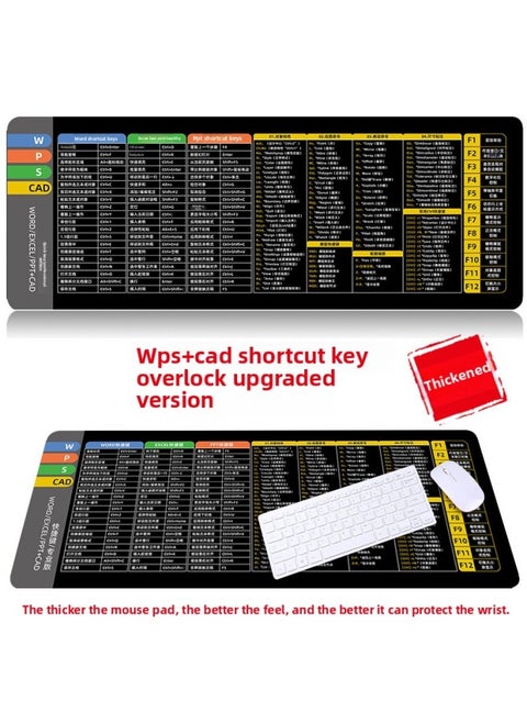 [blender Shortcut Key] Oversized WPS Desk Pad IDEA Office Mouse Pad Da Vinci Keyboard Computer Pad-Color:1000*500*4mm-Pattern:WPS + CAD Shortcuts