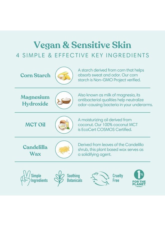 HUMBLE SIMPLE AND TRUE. - HUMBLE BRANDS Aluminum-Free Deodorant, Vegan and Cruelty- free, Formulated for Sensitive Skin, Mountain Lavender, 2.5 Ounce (Pack of 1) - Image 1