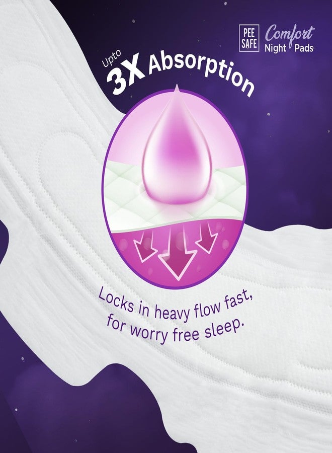 PEESAFE Pee Safe Comfort All Night Pads | 8 Pads XXXXL - 405mm | Extra Wide Back with Dual Wings | 6 Layer Deep Absorption | Japanese Leak-Lock Technology | Overnight Leak Free Protection | Extra Long - Image 5