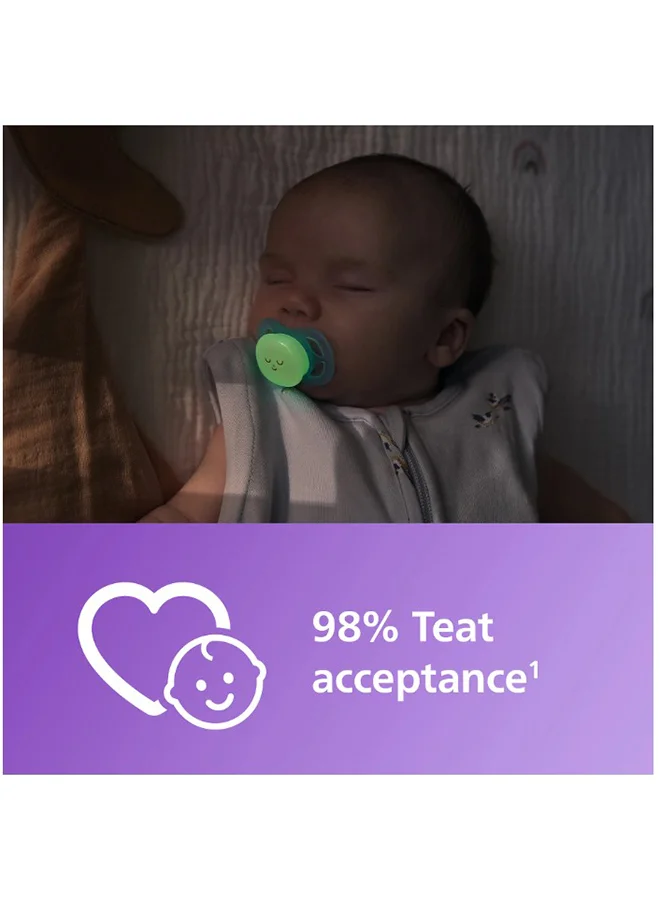 Philips Avent لهايات أفنت من فيليبس ليلية للأولاد - شهر عبوتين