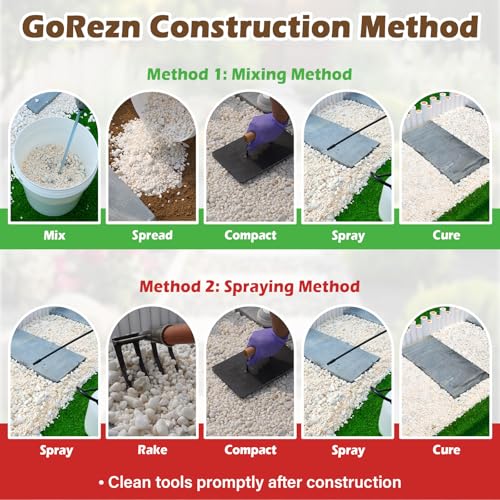 GoRezn Mulch Glue for Landscaping, 32 OZ Rock Glue for Pea Gravel, Pebbles, Wood and Bark, Enhanced and Long Lasting, Spray Ready and Ready to Use, Not Easily Clogged, for Garden and Yard - Image 5