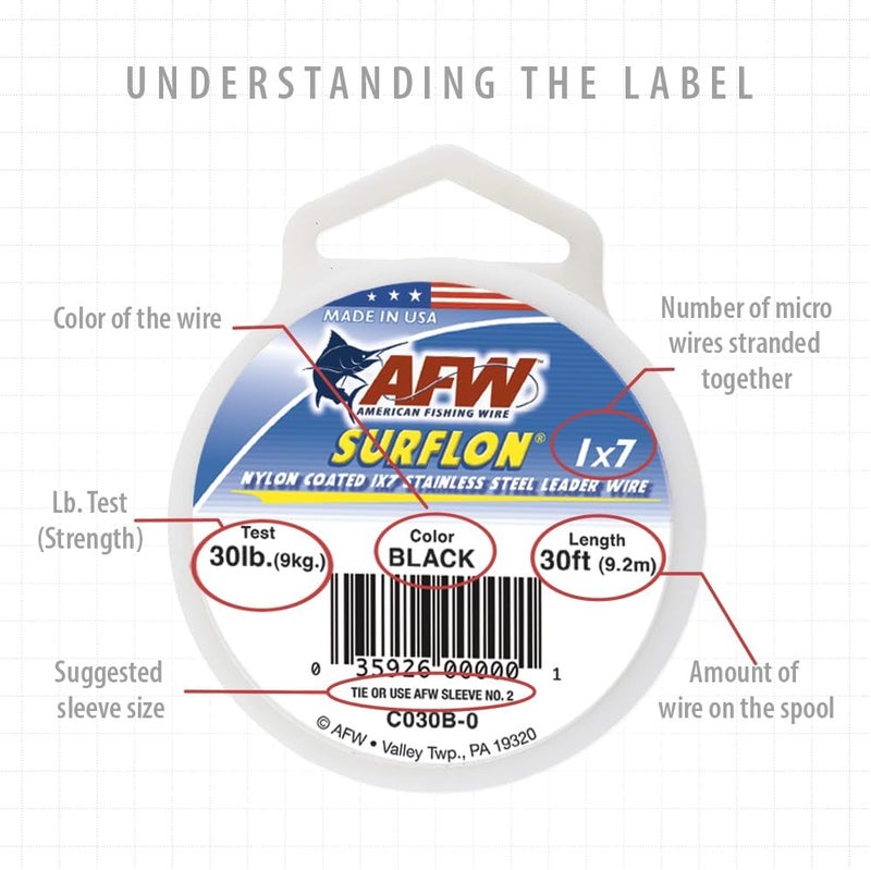 AFW American Fishing Wire Surflon Nylon Coated 1x7 Stainless Steel Leader Wire - Fishing Leader Line for Saltwater, 10lb Test - 250lb Test in Bright, Black, Camo in 30ft, 100ft, 300ft and 1,000ft Lengths - Image 3