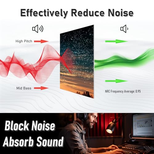 FurnoFlexArt Acoustic Panels Tiles Decorative Room Sound Proof Foam Absorbing Panels Noise Dampening Canceling Reducing Blocker for Walls(Starry Lake) - Image 4