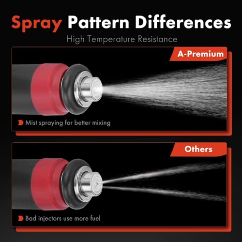 A-Premium حقن وقود A-Premium متوافقة مع دودج رام 1500 2004-2008، رام 2500 2004-2008، رام 3500 2004-2008، دورانجو 2004-2009 وأسبن كرايسلر 2007-2008، V8 5.7L، مجموعة من 8، استبدال# RL032713AB - Image 5