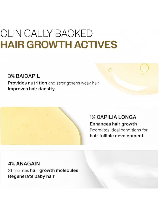 CARVENCHY Advanced Hair Growth Serum | 3% Redensyl + 4% Anagain + 3% Baicapil + 1% Capilia Longa, Rosemary, Biotin & Rice Extract | Hair growth & Hair fall control serum for Women & Men | 30mL - Image 2