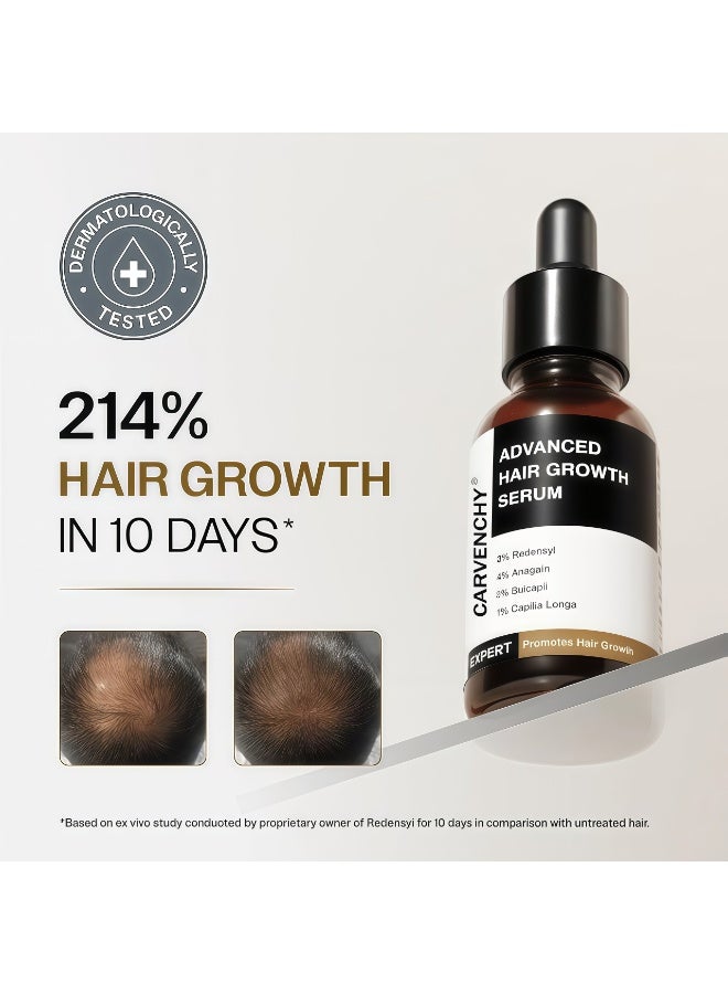 CARVENCHY Advanced Hair Growth Serum | 3% Redensyl + 4% Anagain + 3% Baicapil + 1% Capilia Longa, Rosemary, Biotin & Rice Extract | Hair growth & Hair fall control serum for Women & Men | 30mL - Image 5