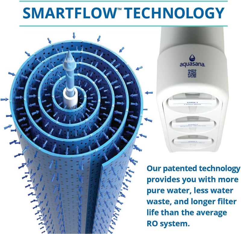 Aquasana Aquasana SmartFlow Reverse Osmosis Water Filter System  HighEfficiency Under Sink RO Removes up to 9999 of 90 Contaminants Including Fluoride Arsenic Chlorine and Lead  Matte Black Faucet  - Image 4
