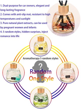 Gifts Basket for Women - Valentine's Day,Birthday Gift Box Set Contains 17 Items Inspirational Gift,Relaxing Spa Care Package for Women Friendship,Friend Gifts for Women - view 5