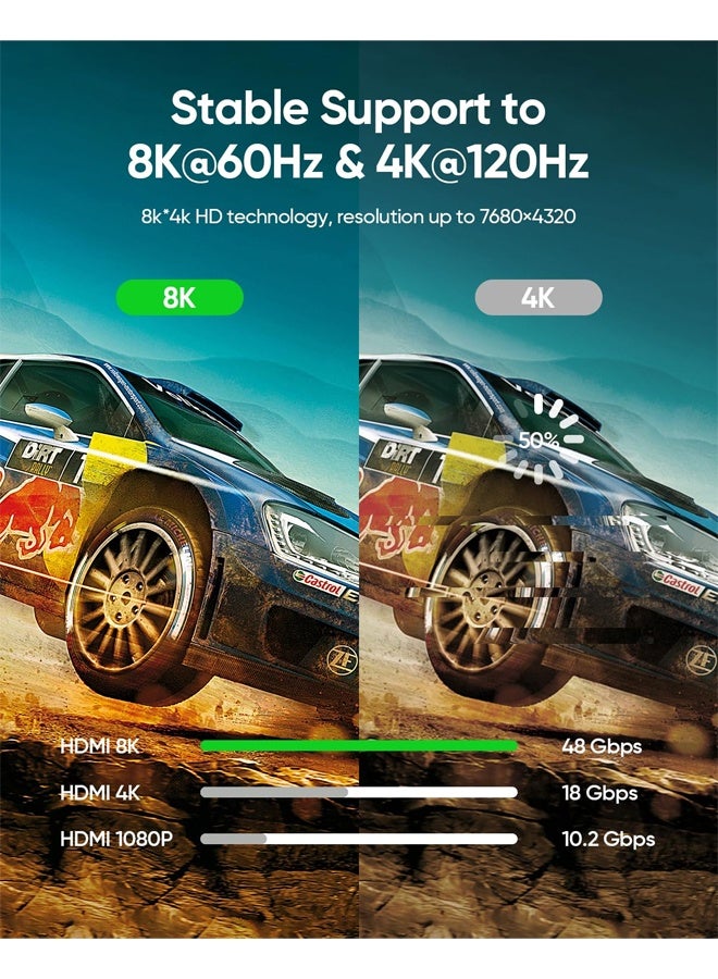 بولوز كابل HDMI 8K 2.1 48Gbps للتلفزيون والكمبيوتر وجهاز فك التشفير PS4 وPS5 كابل توصيل 8K 60Hz 4K 120Hz - Image 4