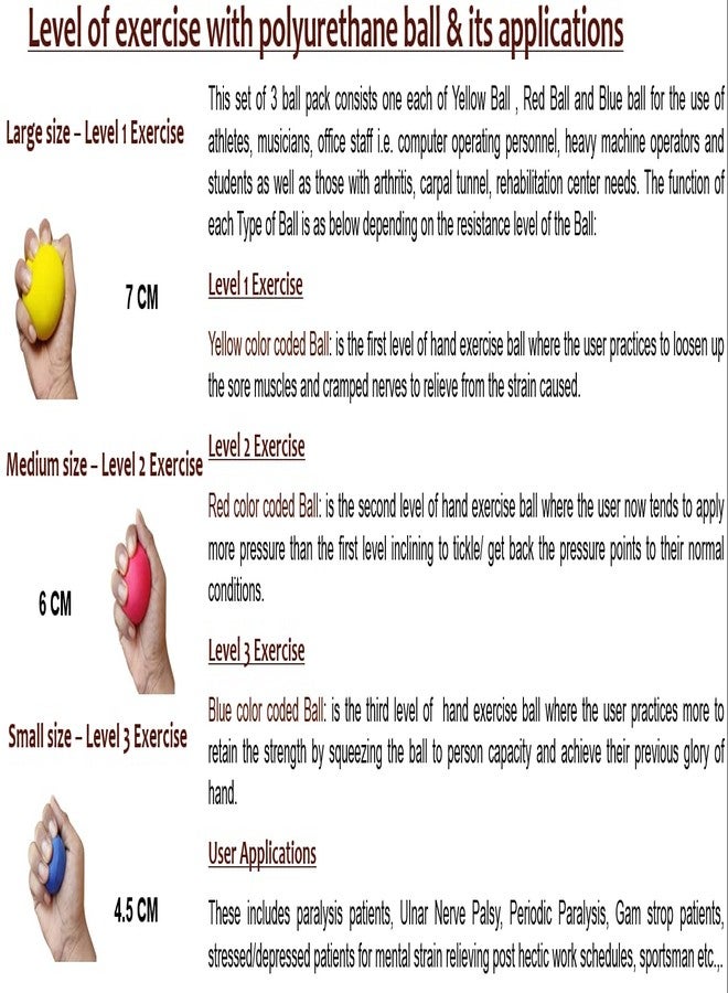 SREE FOAMS جهاز تمارين قبضة الأصابع واليد من SREE FOAMS مع كرة تمارين من البولي يوريثان (بأقطار 4.6 سم، 6 سم، 7 سم) للعلاج الطبيعي، وتقوية القبضة، والتعافي من شلل اليد، والتحفيز الحسي، وتخفيف التوتر - Image 5