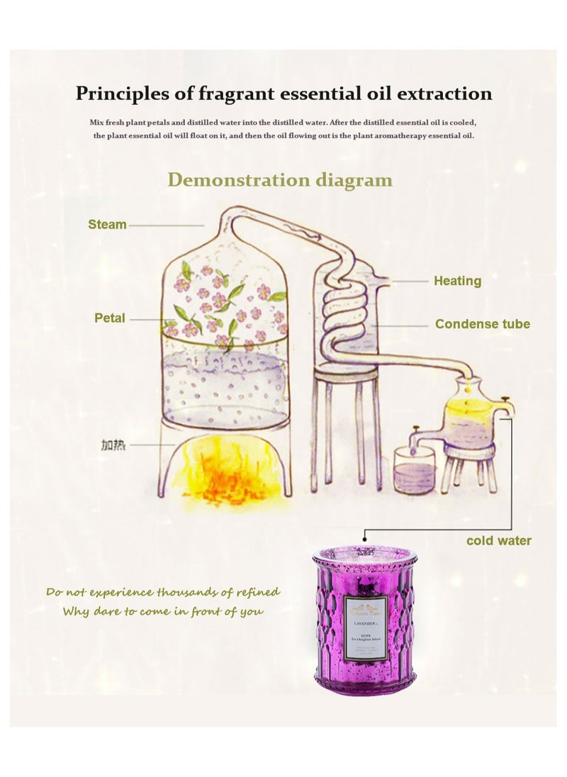 ROMANTIC TIMES - Plant Essential Oil Scented Candle - Image 1