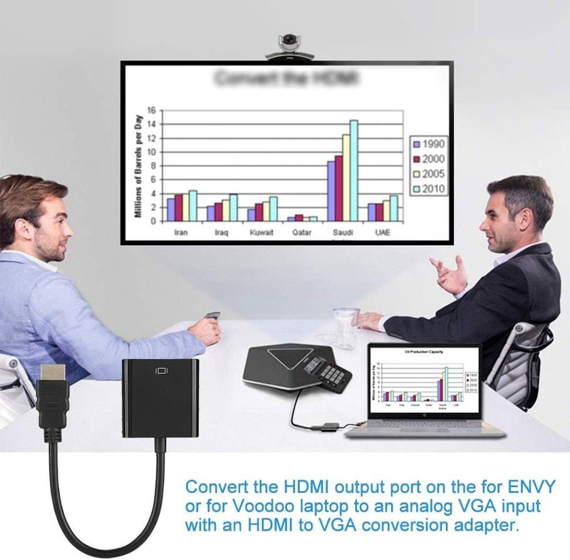 كلاراكو كابل محول فيديو HDMI ذكر إلى VGA أنثى بدقة 720 بكسل/1080 بكسل لأجهزة الكمبيوتر المحمولة وأجهزة الاستقبال عالية الدقة ومشغلات الأقراص الصلبة - Image 2