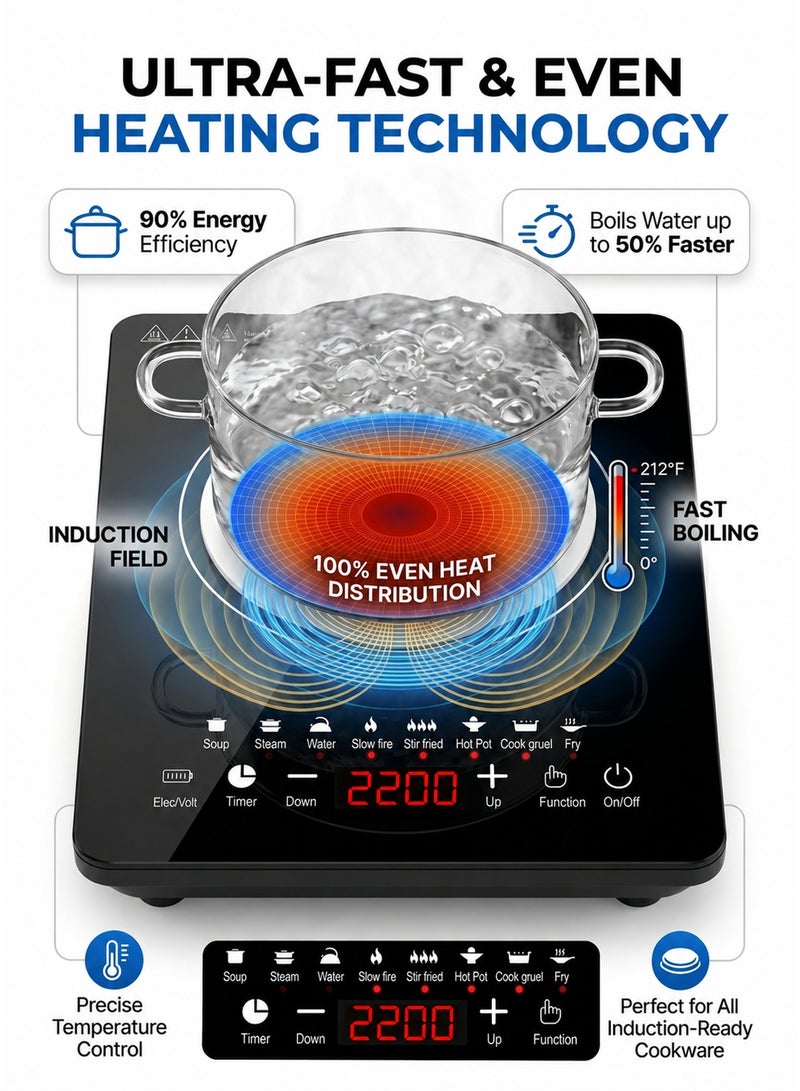 CUBEXELL Portable Induction Cooktop Intelligent Touch Glass Panel Low Noise Hot Plate 2200W Single Burner Cooktop High-temperature Resistant Cookware, Multi-functional Cooking Energy-saving Black. - Image 4