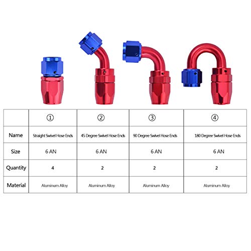 Partschoice 20FT 6AN 3/8" Braided Stainless Steel CPE Fuel Line Hose with 10PC Swivel Fitting Hose Ends Adapter Kit - Image 3
