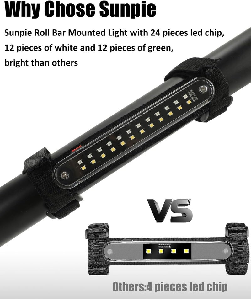 SUNPIE UTV Dome Light Universal SXS Wireless Interior Lights for Polaris Canam Pioneer/Talon Kawasaki Mule/Teryx Arctic Cat Golf Cart Boat Off-Road SXS All w/1.1/4in-2in Ironwork, Two Light Mode - Image 2