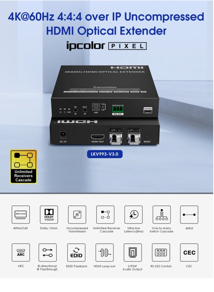 لينكينج موسع HDMI عبر الألياف الضوئية لمسافة 40 كم بدقة 4K@60Hz بدون ضغط مع دعم الكاسكيد من Lenkeng - Image 4