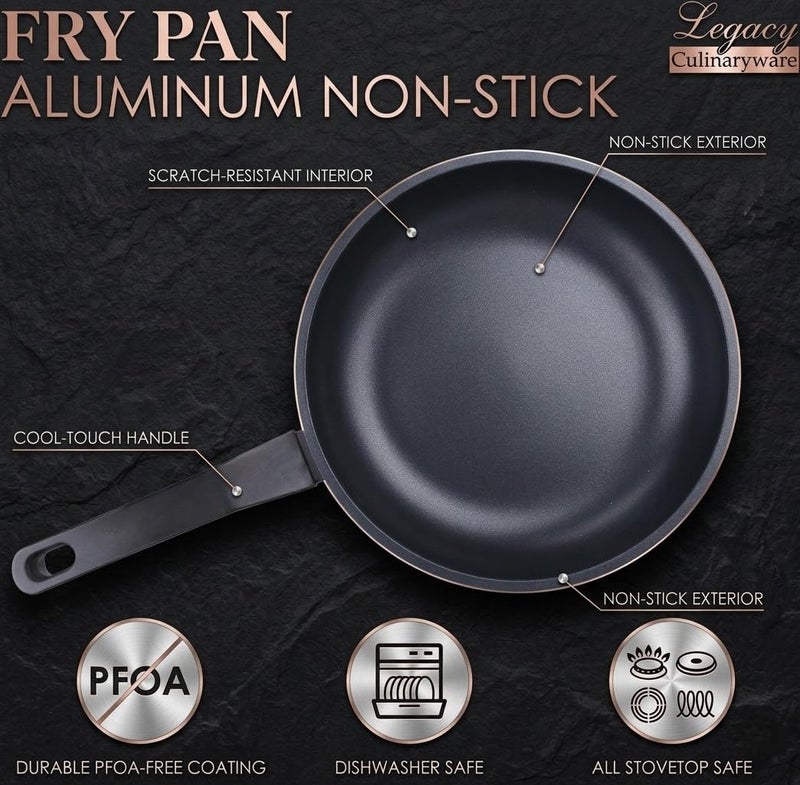 Legacy Culinaryware Nonstick Frying Pan Skillet,8 Inch Frying Pan Skillet,Egg pans,Omelette Pan,PFOA Free,Kitchen Pots Induction Pot - Image 4