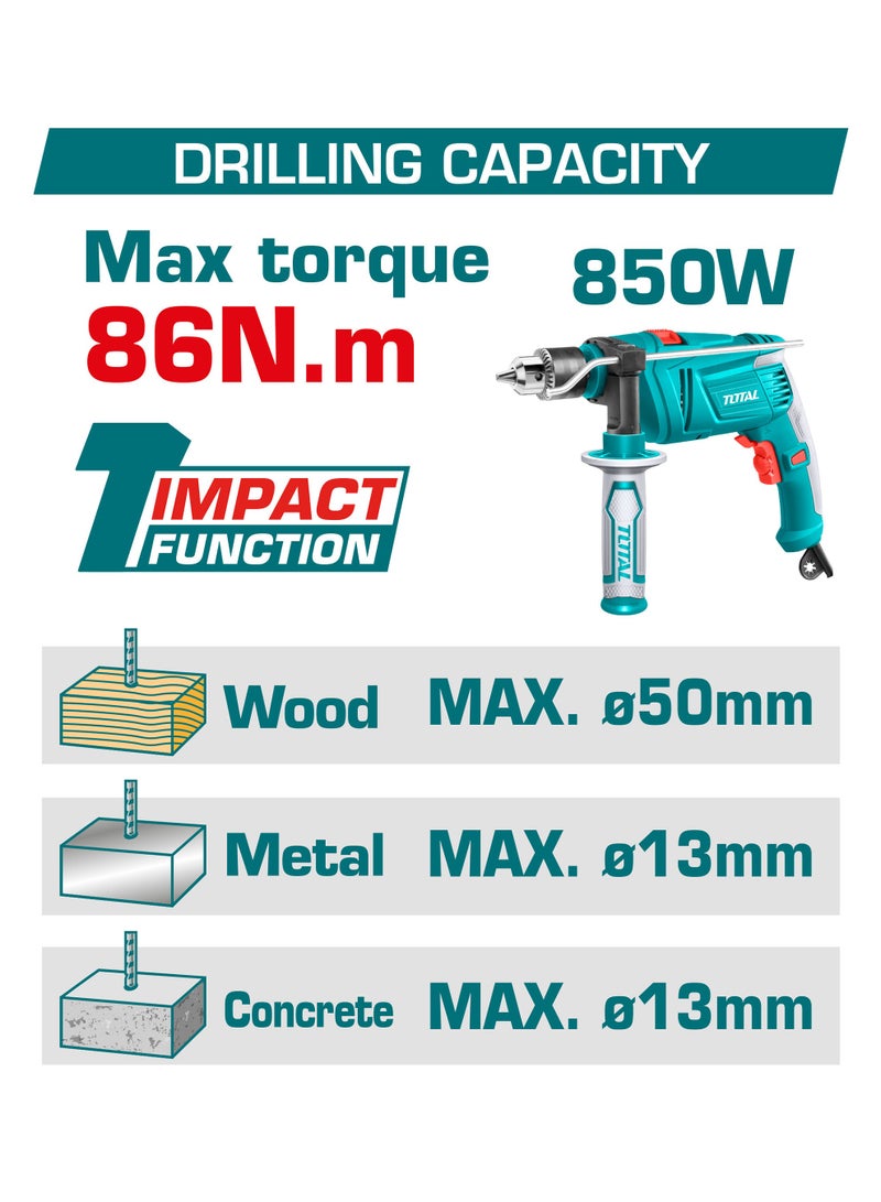 TOTAL 20V Brushless Cordless Impact Drill (86Nm Torque) - Heavy Duty 13mm Metal Chuck, 22+1+1 Torque Settings, 2x 2.0Ah Batteries & 47-Piece Accessory Kit - TIDLI208687 - Image 2
