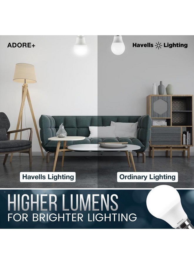 Havells 9W B22D Led Bulb (Cool White), Pack of 20 - Image 5