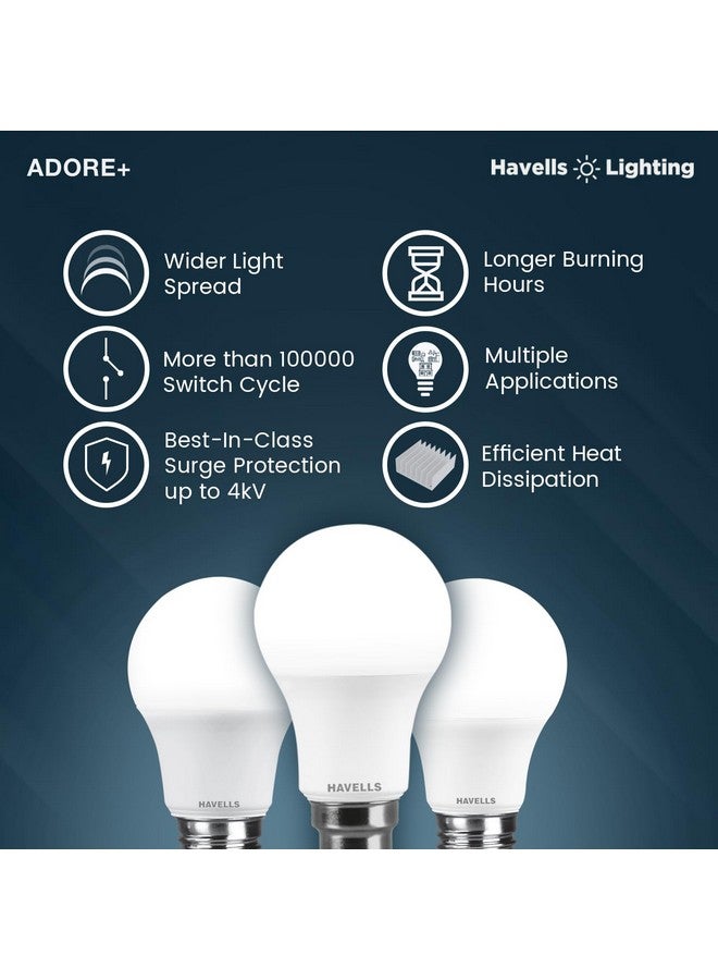 Havells 9W B22D Led Bulb (Cool White), Pack of 20 - Image 4