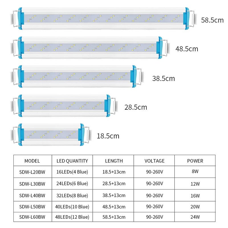 VAYINATO ® (LA 60 | 18W | 60-70CM) Ultra Thin Grass Frame Aquarium Light by Petzlifeworld - Image 4