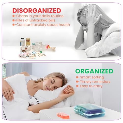 OCEANEVO 3 Times a Day, Weekly Medicine Storage Organizer box for Home and Travel, 7 days Pill Organizer Box for Vitamins, Tablet & Supplements - Multi Color - 3 Compartments - 1 Year Warranty - Image 4